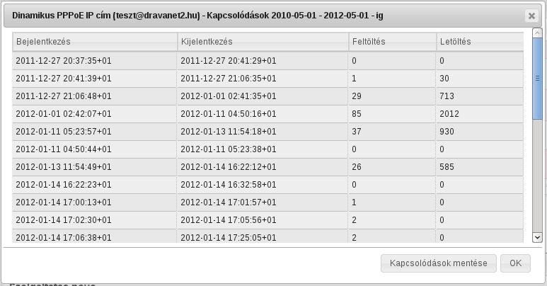 szerkesztése 3.10.