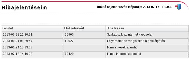 4. fejezet Panasz bejelentés 4.1. Hibajelentéseim Hibajelentések listája, mely tartalmazza a bejelentés dátumát és id pontját, az el zetéskódot és a hiba rövid leírását. 4.1. ábra. Hibajelentések 4.2.