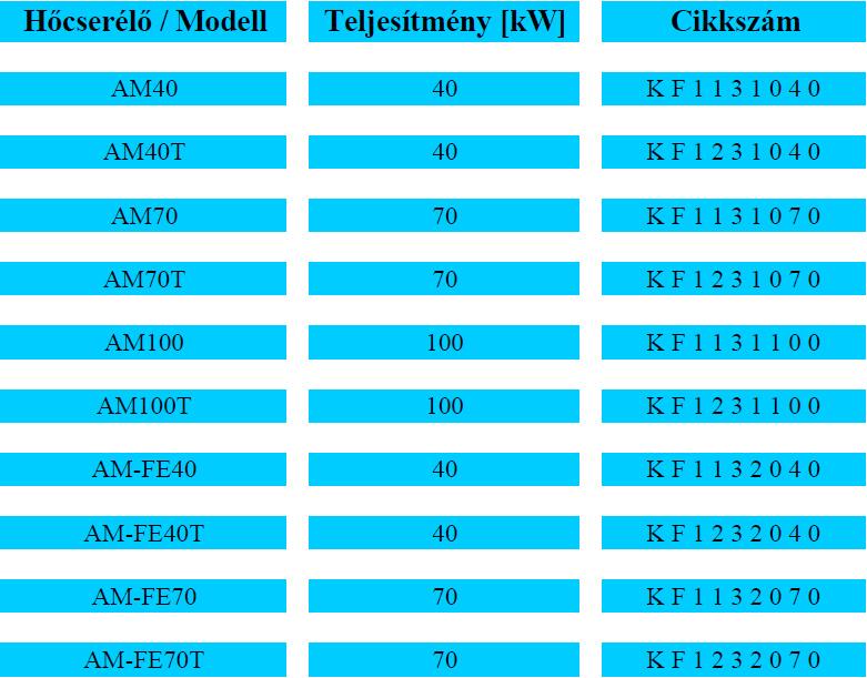 1. Fejezet -