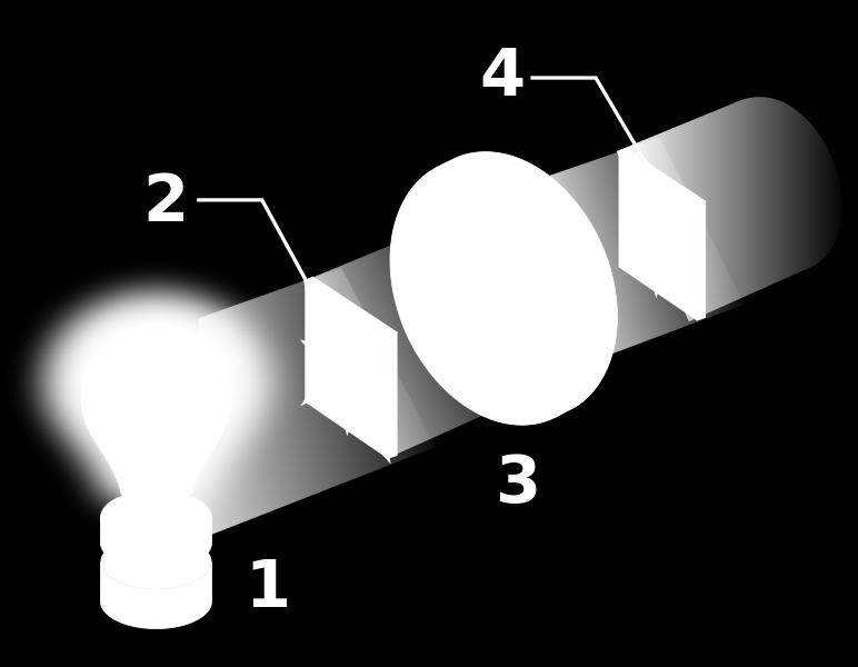 Egy függőlegesen beállított (3) polarizátoron áthaladva a foton függőlegesen polarizált tiszta állapotba kerül, melynek állapotát a ˆρ = n + n + sűrűségoperátor írja le.