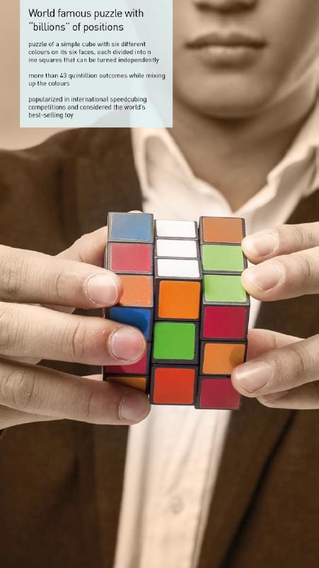 Ernő RUBIK /1944- / Rubik 's Cube 12 A Rubik-kocka egy 3D kirakós játék, amely RUBIK Ernő magyar építész professzor 1974-es találmánya.