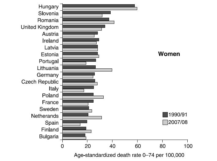 A populációs egészség meghatározói A szakirodalomban jellemzően 5 determinánst különítenek el: 1. Genetika 2. Egészségmagatartás 3. Szociális körülmények 4.