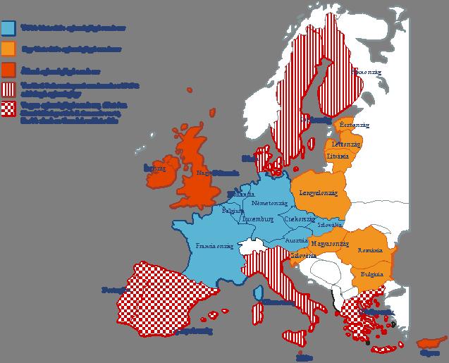 Forrásteremtés, finanszírozás A forrásteremtés lehetőségei: Adók (nem kizárólag jövedelemadó),