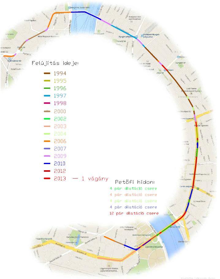 A nagykörúti pályafelújítási program továbbvitele tervezett A Nagykörúton fut Budapest legnagyobb terhelésű villamos pályája éjszakai üzemszünet nélkül A felépítményváltásos pályafelújítások során
