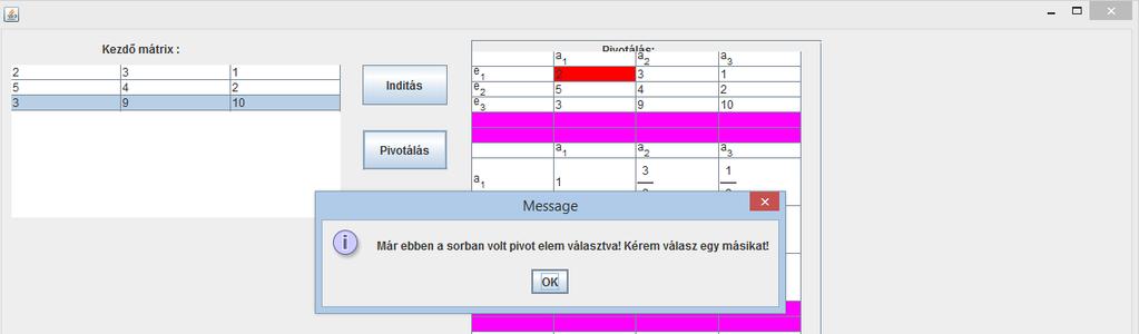 Ha olyan sorból választ pivot elemet ahol már választott, vagy 0-át választ