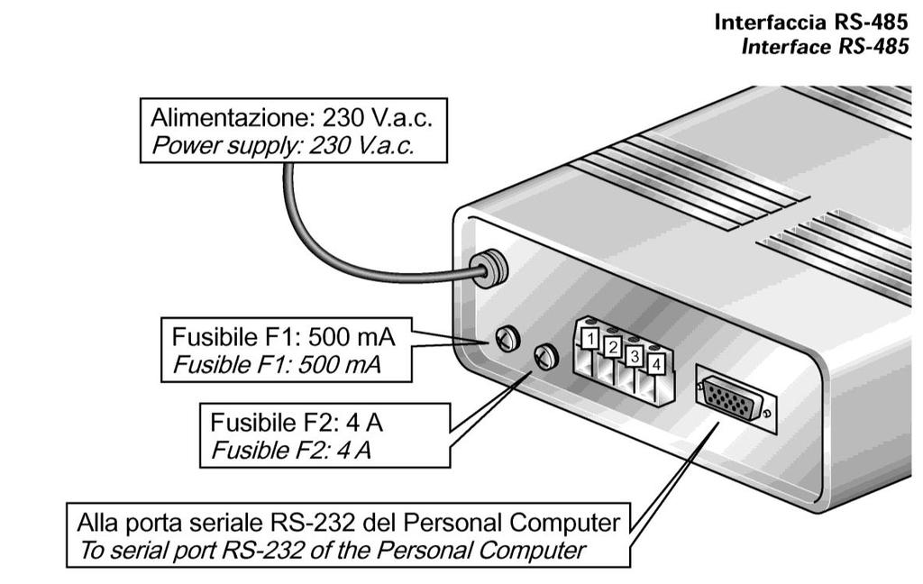 TeleNET DIAGRAMJA MIELOTT