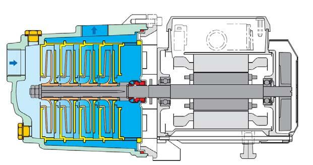 A szerint P 2 Motor névleges teljesítmény leadás 4 m 3 /h