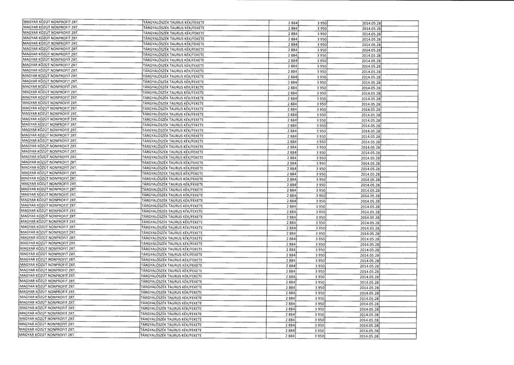 MAGYAR KÖZÚT NONPROFIT ZRT. TÁRGYALÓSZÉK TAURUS KÉK/FEKETE 2 884 3 950, 2014.05.2 8 MAGYAR KÖZÚT NONPROFIT ZRT. TÁRGYALÓSZÉK TAURUS KÉK/FEKETE 2 884 3 950 2014.05.2 8 MAGYAR KÖZÚT NONPROFIT ZRT. TÁRGYALÓSZÉK TAURUS KÉK/FEKETE 2 884 3 950 2014.05.28 MAGYAR KÖZÚT NONPROFIT ZRT.