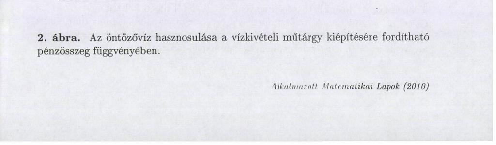 TERMÉSZETES VÍZFOLYÁSOK ÖNTÖZŐVÍZ KÉSZLETÉNEK MEGHATÁROZÁSÁT CÉLZÓ MATEMATIKAI MODELLEK 185 sorszám К optimum M ZL 22 23 24 1 10000 36634,493