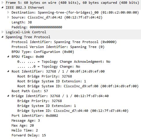 Hello Time: A root bridge ilyen időközönként küld BPDU-t. 2s Max Age: Config BPDU max életkora. 20s Forward Delay: Listening és forwarding álapotban eltöltött maximális idő.
