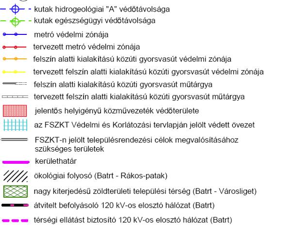 Vidámpark területén Jelentős helyigényű közművezeték védőterülete jelölt, Az egész tervezési