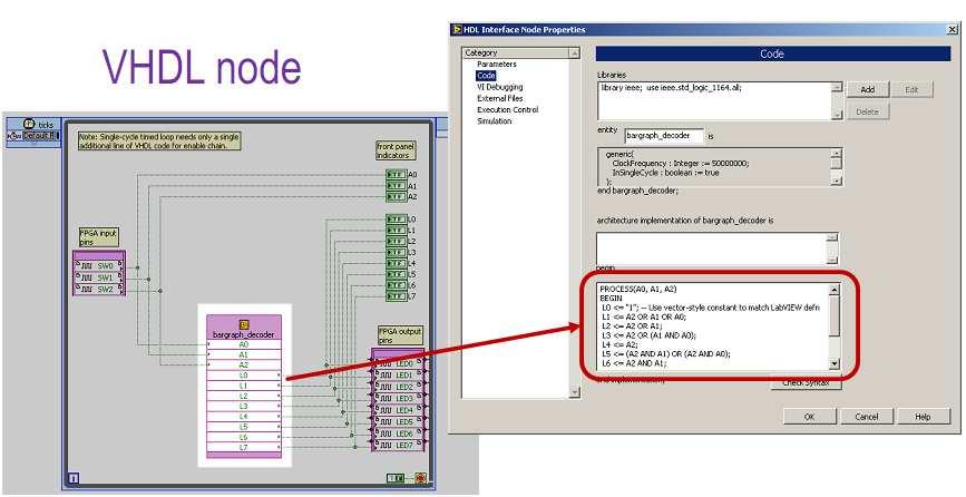 FPGA