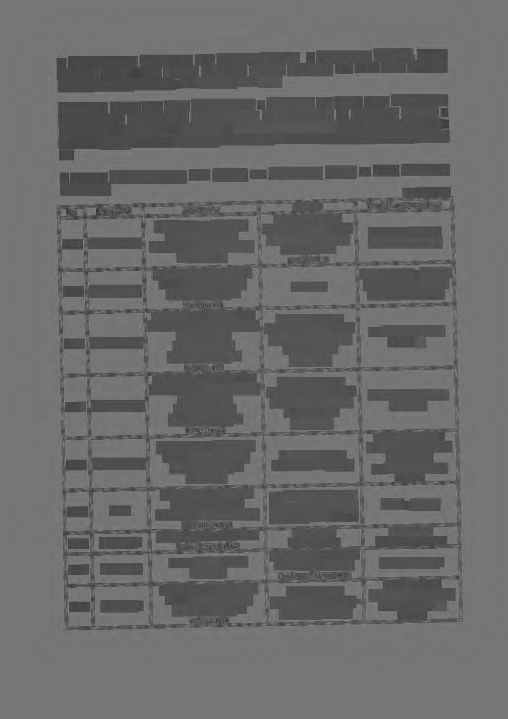 A Nemzetgazdasági Minisztérium által biztosított forrásból 4 tagintézmény (INCZÉDY, BENCS, TISZALÖK, TISZAVASVÁRI) felújítási munkálatai kerülnek elvégzésre, 110 millió forint értékben, melynek