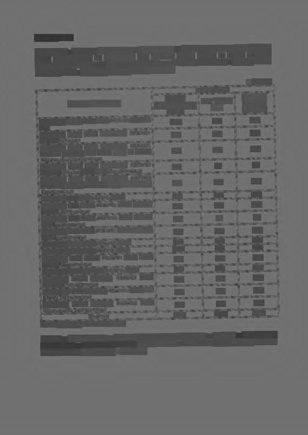 Általános iskola Nyíregyházán a tankerület fenntartásában 6 intézményben 16 feladat-ellátási helyen folyik általános iskolai nevelés-oktatás.