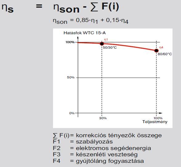 II. Technikai, konstrukciós háttér