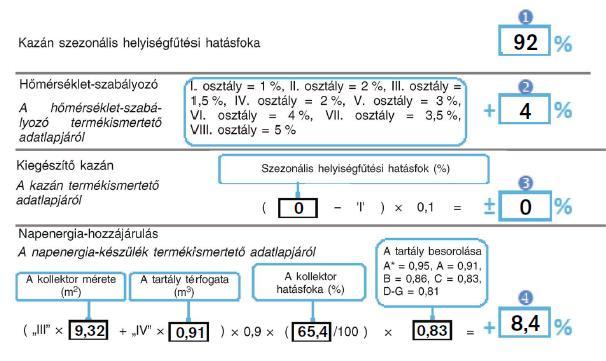 II. Technikai, konstrukciós háttér