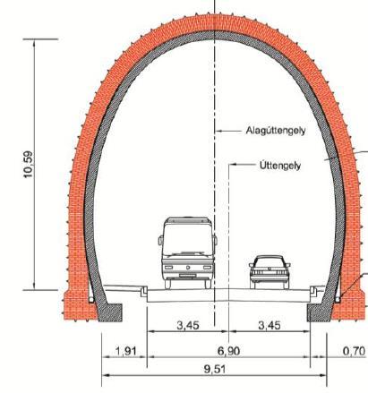 (önálló kerékpáros infrastruktúra hegymenetben) Új, változtatható irányú, axiál