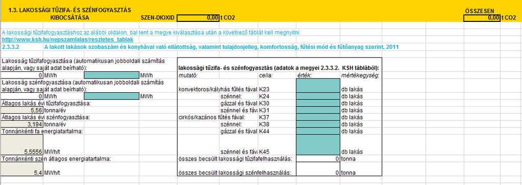 MITIGÁCIÓS HELYZETÉRTÉKELÉS 1. ÜHG Leltár > nincs jogszabályi kötelezettség, módszertani ajánlás eddig nem készült. Kidolgozása javasolt! > szoftveres támogatású segédlet áll rendelkezésre. 2.