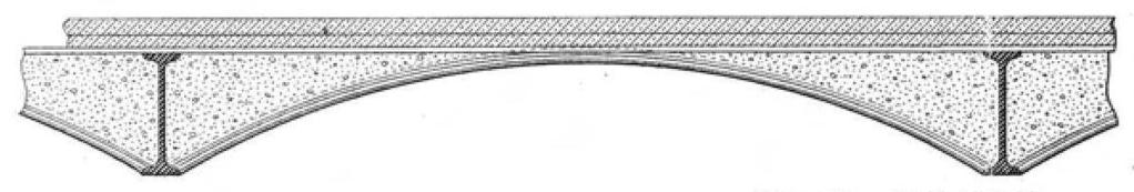 Íves, monolitbeton betétmezős, vasgerendás födémek Fairbairn monolitbeton födéme 1850-es