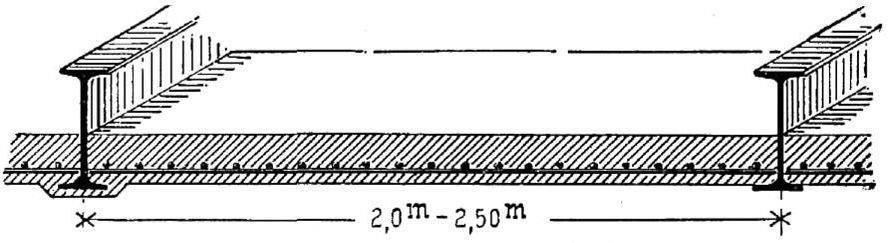 Monier födémek Monier síkfödém az 1870-es évek