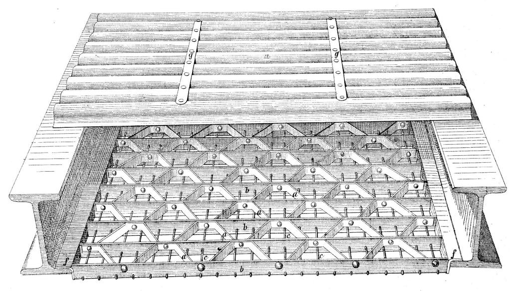 Hazai vasgerendás szerkezeteink Peyer-féle hullámlemezes födém 1870-es