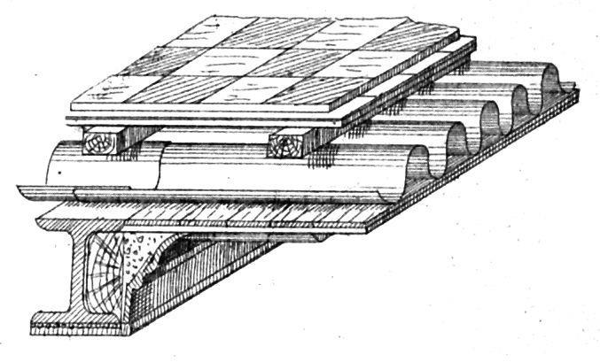 Hazai vasgerendás szerkezeteink Vasfödém 1870-es évek
