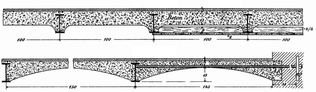 Hazai vasgerendás szerkezeteink Wünsch-födém 1880-as évektől