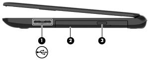 Jobb oldal Részegység Leírás (1) USB 2.0-portok (2) Opcionális USB-eszköz, például billentyűzet, egér, külső meghajtó, nyomtató, lapolvasó vagy USBelosztó csatlakoztatására szolgálnak.