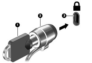 3. Helyezze a kábelzárat a biztonsági kábelnek a számítógépen található befűzőnyílásába (3), majd zárja le a