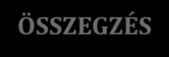 ÖSSZEGZÉS Siker: működő egység megtervezése és megépítése. Mérés: valós környezetben végzett mérések, adatgyűjtés és feldolgozás.