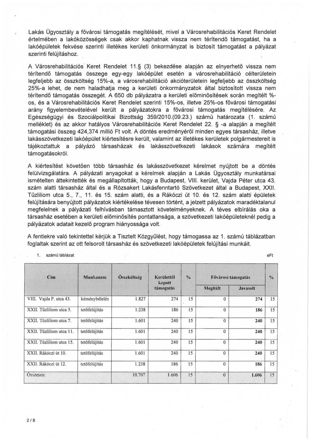 Lakás Ügyosztály a fővárosi támogatás megítélését, mivel a Városrehabilitációs Keret Rendelet értelmében a lakóközösségek csak akkor kaphatnak vissza nem tér ítendő támogatást, ha a lakóépületek