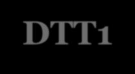 2010 2012 DTT1 2 millió digitalizált oldal - közel 5200 kötet adattárak, lexikonok jogforrások (közlönyök, döntvénytárak) közlönyök: 11 féle közlöny, 1129 kötetben, 20 924 füzetben döntvények: