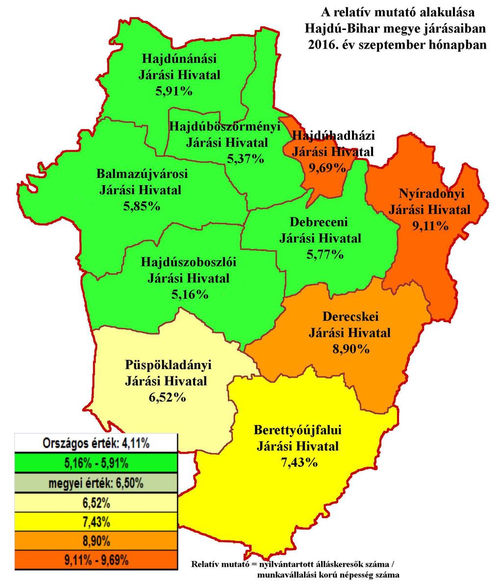 HAJDÚ-BIHAR MEGYE MUNKAERŐ-PIACI HELYZETE a Nemzeti Foglalkoztatási Szolgálat adatai alapján 2016.