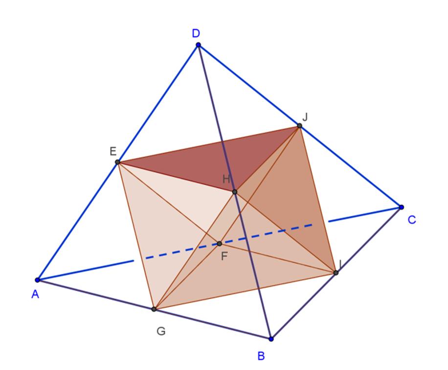 így az a és b egyenesek szöge 64,34. TA = AT cos 30 = AT 3 BT = TA cos 60 = AT 3 1 cos(atb ) = BT AT = 3 1 = 3 4 ATB = 64,34, 6.