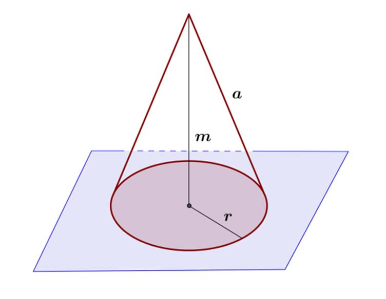 V = A = T + t + P m(t + Tt + t) 3 egyenes körhenger Az alapkör sugara r,