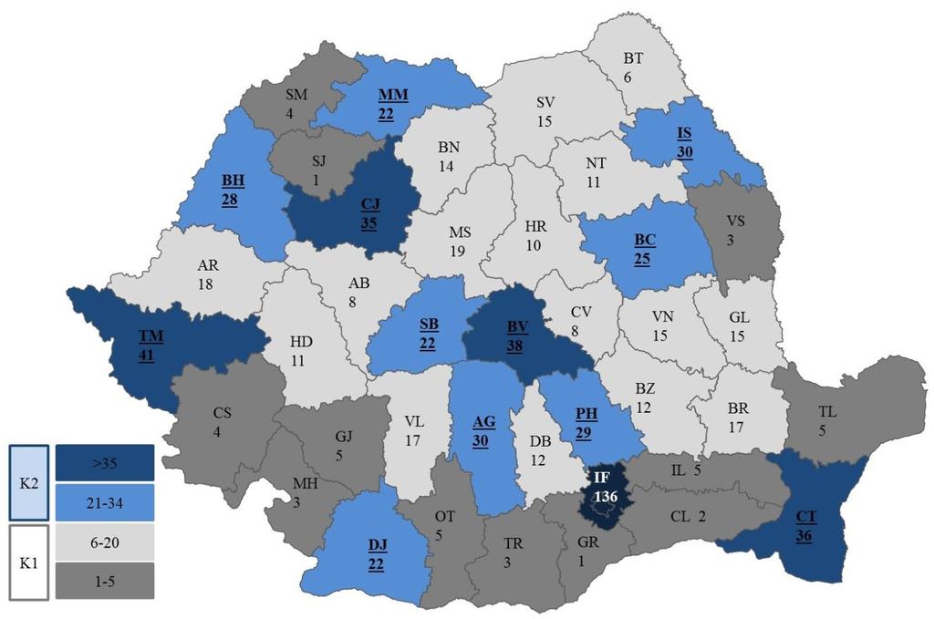 6.1 Klaszterelemzés: a megyék csoportosítása az autókereskedők száma szerint Galaţi 15 Tulcea 5 Szeben 22 Giurgiu 1 Vâlcea 17 Temes 41 Gorj 5 Vaslui 3 Hargita 10 Vrancea 15 Forrás: saját szerkesztés