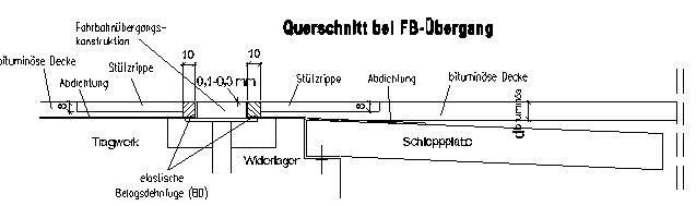 2-Komponenses,