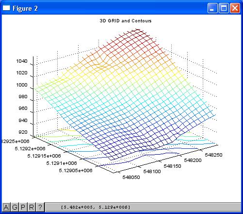 GNU Octave https://www.gnu.org/software/octave/ MATLAB szerű környezet, azzal kompatibilis program nyelvvel Komplex matematikai számítások (pl.