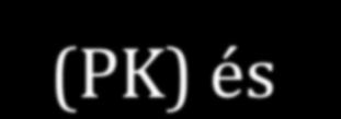 tolerálhatóságát farmakokinetikáját (PK) és farmakodinámiáját (PD)