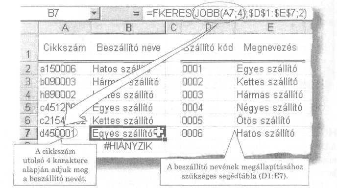 Ellenırizzük, hogy egy cellába bevitt adat megfelelı hosszúságú-e vagy sem. 287. ábra: Jobb függvény Az ábrán látható, hogy a kód feloldásához segédtáblácskát használtunk.