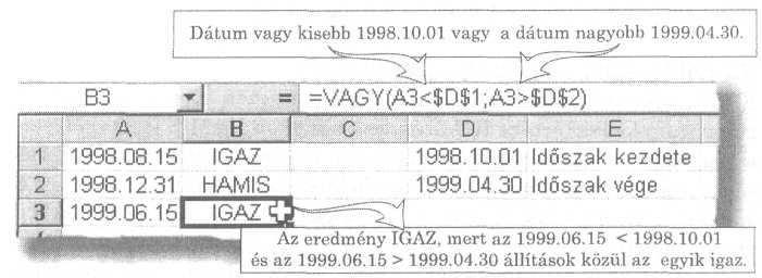 Tehát: ha a víz hımérséklete kevesebb, mint nulla fok, akkor jég, egyébként ha nem magasabb száz foknál, akkor biztosan folyékony vízzel van dolgunk, különben gız a halmazállapot.