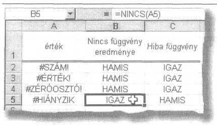 HAMIS. 325. ábra: Nem.