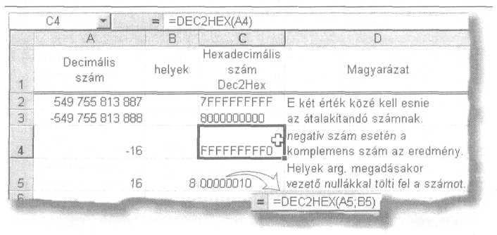 A szám és a helyek megadására ugyanazok vonatkoznak, mint a Bin2Hex függvény esetén.