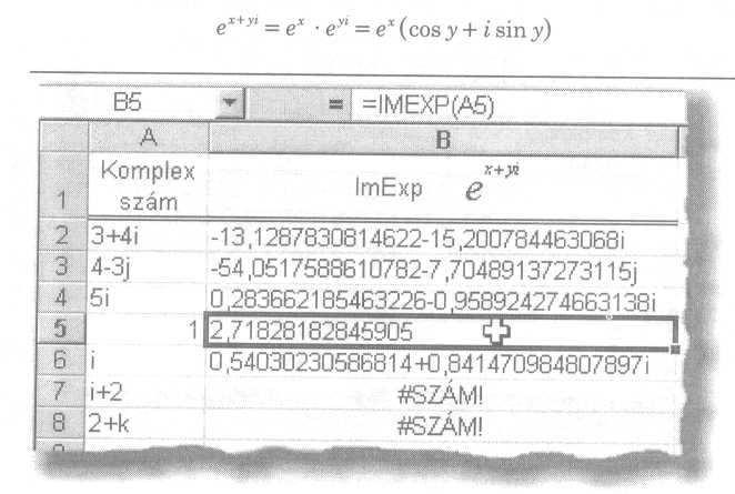 ábra: Imdiv függvény 354. ábra: Imconjugate függvény ImCos(kszám) A megadott komplex szám koszinuszát adja eredményül.