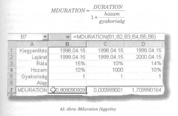 . Erre a függvényre akkor lehet szükségünk, ha a kamatot nem egy összegben fizetik ki, hanem több részletben.