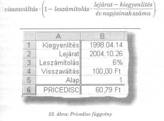 AZ EXCEL PÉNZÜGYI FÜGGVÉNYEI Price(kiegyenlítés;lejárat;ráta;hozam;visszavált ás; gyakoriság;alap) A függvény egy 100 Ft névértékő, rendszeresen kamatozó értékpapír árát határozza meg.