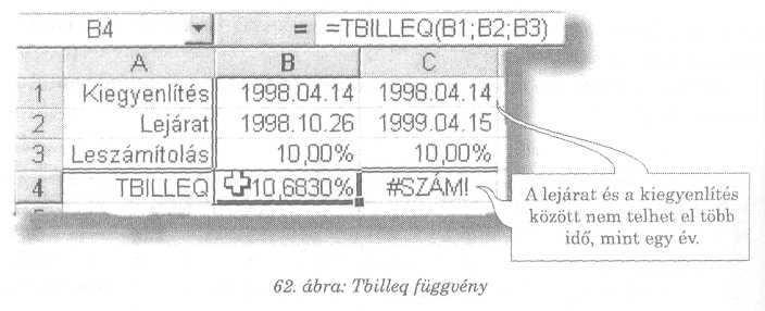 PÉNZÜGYI FÜGGVÉNYEK AZ EXCEL PÉNZÜGYI FÜGGVÉNYEI Tbillprice(kiegyenlítés;lejárat;leszámítolás) A függvény