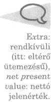 AZ EXCEL PÉNZÜGYI FÜGGVÉNYEI vételek (pozitív értékek) láthatók. A tartománynak legalább egy negatív és egy pozitív értéket kell tartalmaznia.