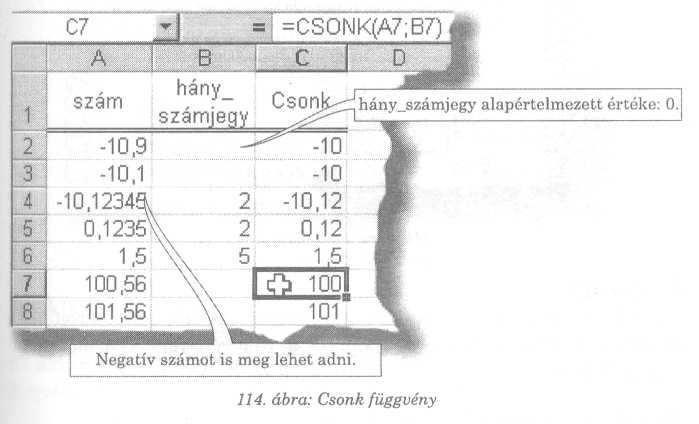 MATEMATIKAI FÜGGVÉNYEK MATEMATIKAI FÜGGVÉNYEK CosH(szám) A szám koszinusz hiperbolikuszát számítja ki.