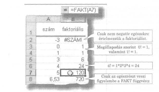 ábra: Fakt függvény Fok(szög) A radiánban megadott szöget számítja át fokra. Az 117.